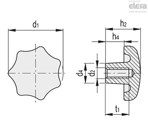 Volantini Di Serraggio A Lobi DIN 6336 | Hanser AG - Foto 13