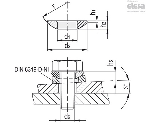 DIN 6319-C-NI | Concave and convex washers | Elesa