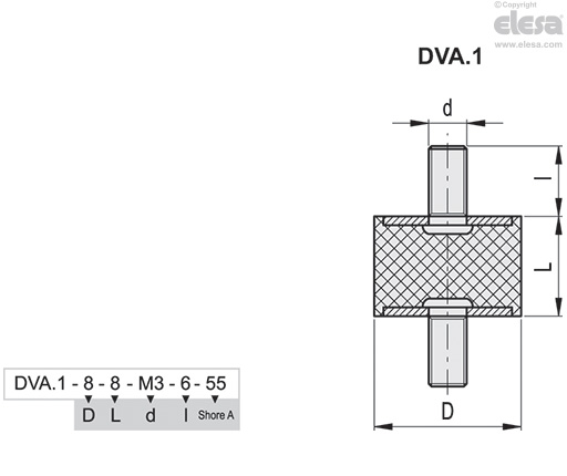 Distanziali Antivibranti In Gomma AAR | 1 Pollice OD X 1/4 ID X 1/2 Spessore | Confezione Da 4