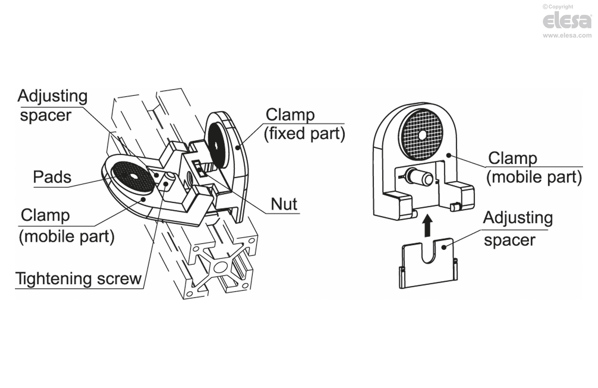 PC | Panel support clamps | Elesa