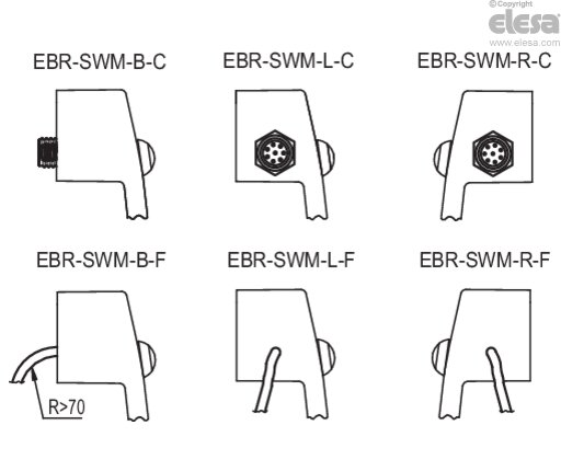 EBR-SWM-B-C - Connettore, uscita posteriore