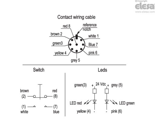 EBR-SWM-B-C - Connector, back output