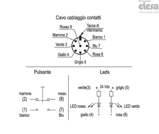 EBR-SWM-B-C - Connettore, uscita posteriore