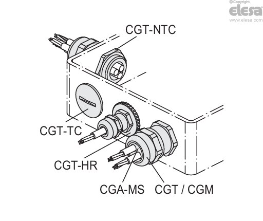 CGA-MS - Inserti multipli