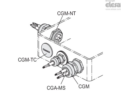 CGM-HR - Filettatura metrica