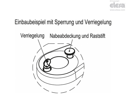 EIK. - Handkurbel