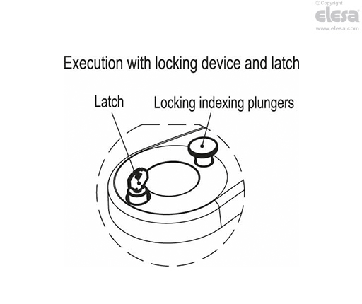 EIK. - Crank handle