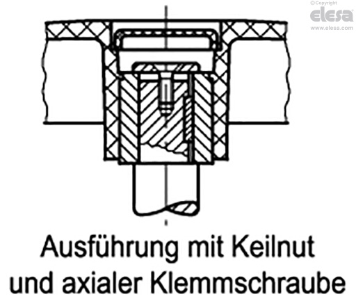 VDS. - Ohne Griff