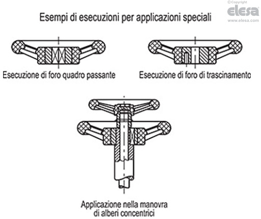 VRU. - Senza impugnatura