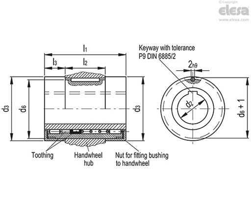VDN.FP+I+ST - Safety solid handwheels