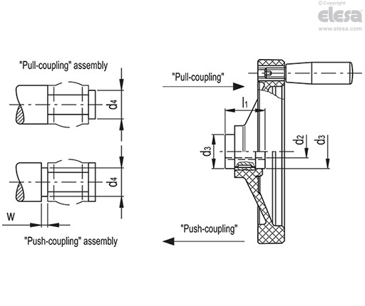 VDN.FP+I+ST - Safety solid handwheels
