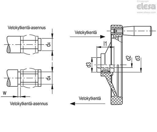 VDN.FP+I+ST - Umpinaiset turvakäsipyörät
