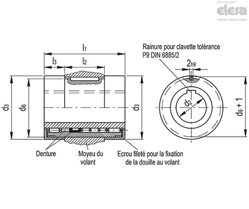 VDN.FP+I+ST - Volants pleins de sécurité