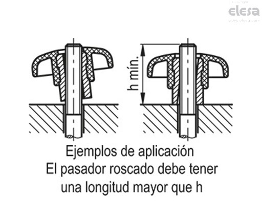 GN 6336.3 - Pomos de apriete rápido