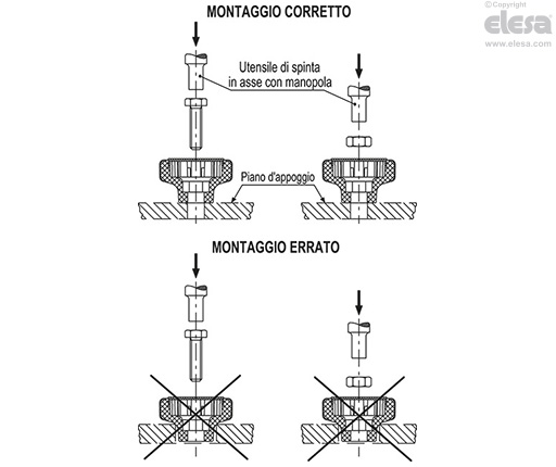 MDA. - Manopole scanalate