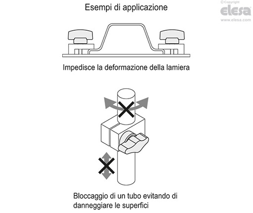 CTD-B - Foro filettato