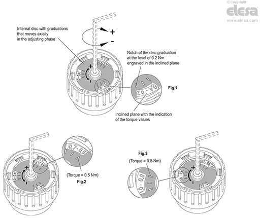 MZD-A - Threaded hole