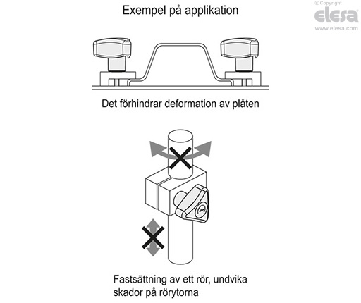 VTD - Momentbegränsande vred