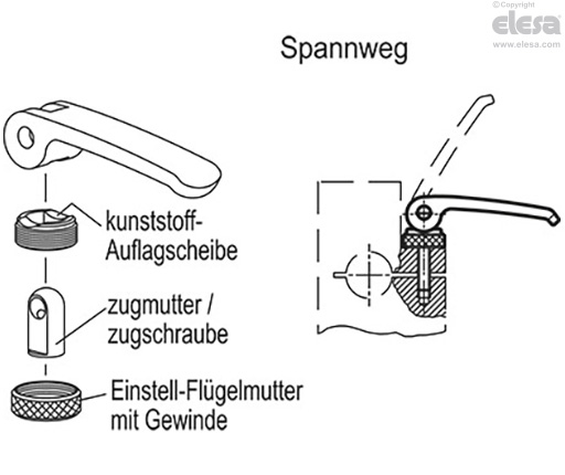 GN 927 (d<sub>1</sub>) - Gewindebohrung