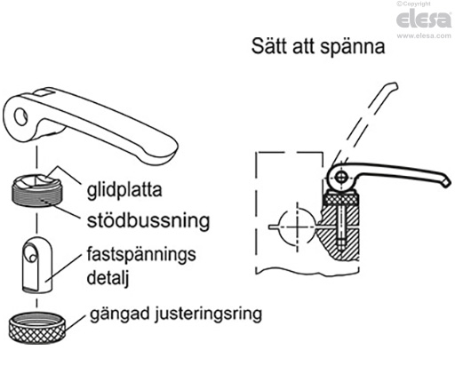 GN 927 (d<sub>1</sub>) - Gängat hål