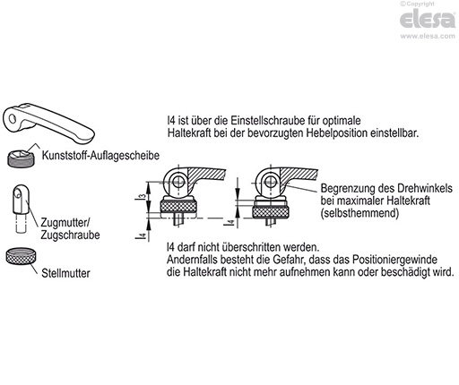 GN 927.2-A (d1) - Gewindebohrung, mit Stellmutter