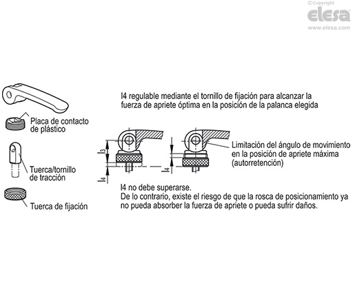 GN 927.2-A (d1) - Agujero roscado, con tuerca de fijación