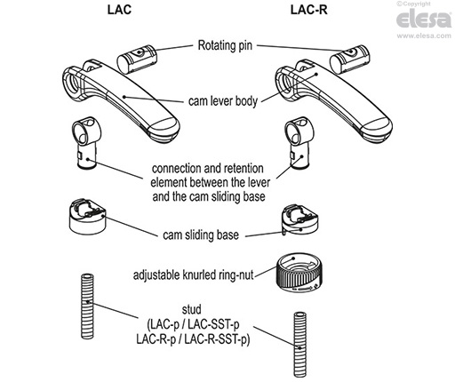 LAC-B - Without adjustable ring-nut, rotating pin with zinc-plated steel threaded hole
