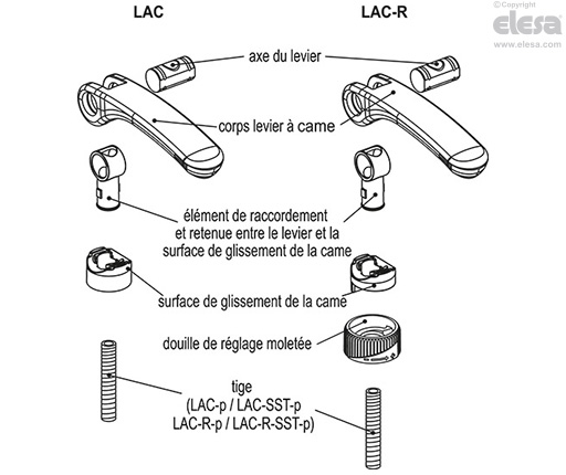 LAC-B - Sans douille de réglage, goujon du levier avec trou fileté en acier zingué