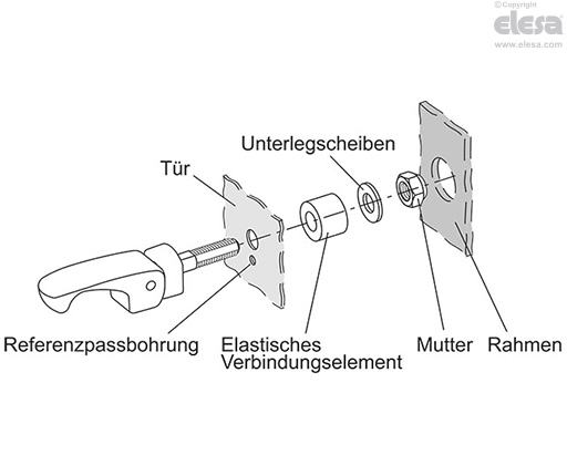 LAC-FL-F-SST - Ohne verdrehsicheren Referenzstift