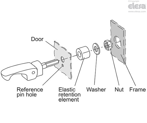 LAC-FL-F-SST - Without anti-rotation reference pin