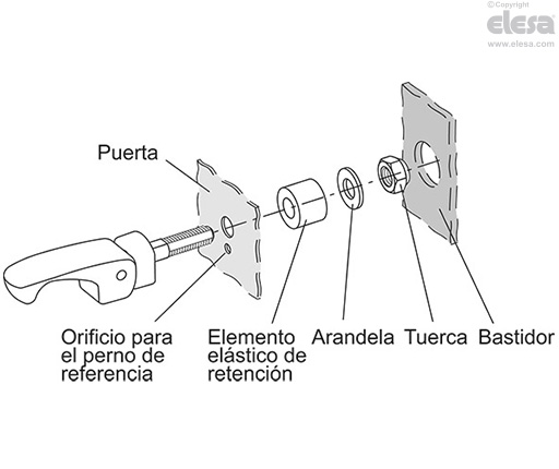 LAC-FL-F-SST - Sin perno de referencia antirrotación