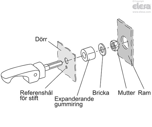 LAC-FL-F-SST - Utan referensstift som förhindrar rotation