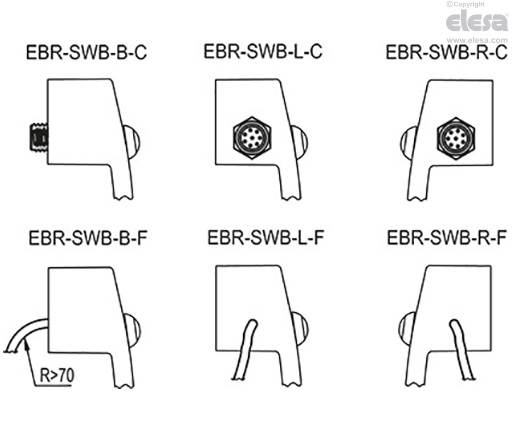 EBR-SWB-B-C - Connettore, uscita posteriore