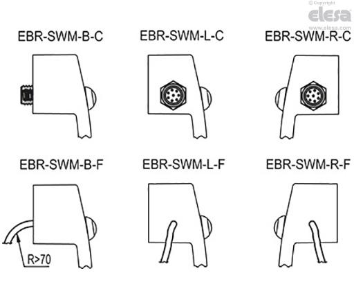EBR-SWM-B-C - Connettore, uscita posteriore