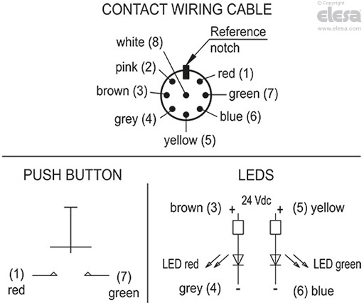EBR-SWB-B-C - Connector, back output