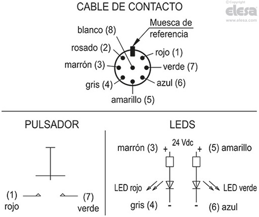 EBR-SWB-B-C - Conector, salida trasera