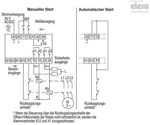 CN-SFT.115 - Standardabmessungen