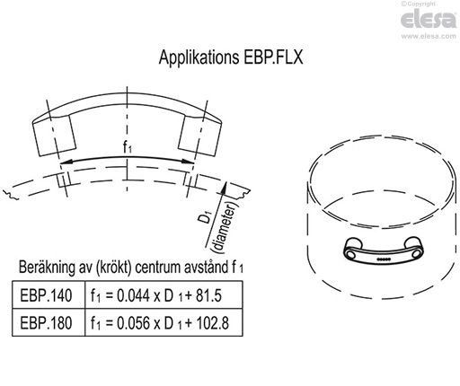 EBP.FLX - Flexibelt bygelhandtag