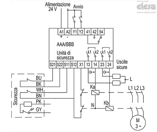 ESC-SFT-C-A - Connettore maschio a 8 poli, uscita assiale superiore