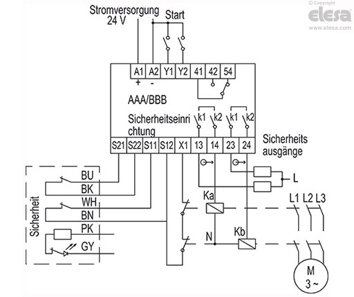 ESC-SFT-C-A - 8-poliger Stecker, axialer Anschluss oben
