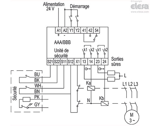 ESC-SFT-C-A - Connecteur mâle à 8 pôles, sortie axiale supérieure.