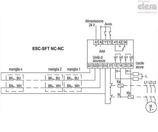ESC-SFT-C-A - Connettore maschio a 8 poli, uscita assiale superiore