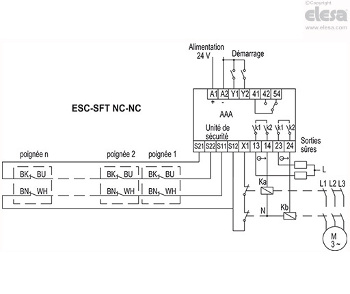 ESC-SFT-C-A - Connecteur mâle à 8 pôles, sortie axiale supérieure.