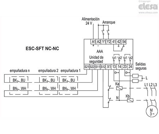 ESC-SFT-F-C - Cable de 2 m o 5 m de longitud, salida axial inferior