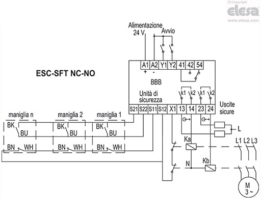 ESC-SFT-C-A - Connettore maschio a 8 poli, uscita assiale superiore