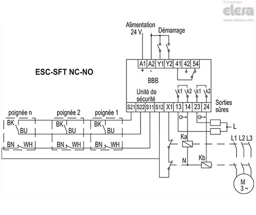ESC-SFT-C-A - Connecteur mâle à 8 pôles, sortie axiale supérieure.