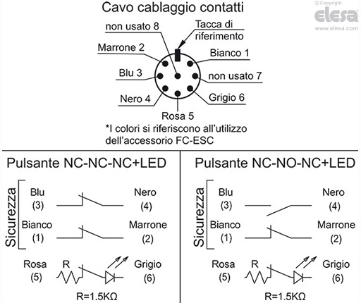 ESC-SFT-C-A - Connettore maschio a 8 poli, uscita assiale superiore