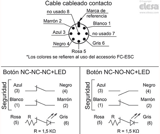 ESC-SFT-F-C - Cable de 2 m o 5 m de longitud, salida axial inferior