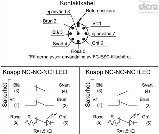 ESC-SFT-C-A - 8-polig kontakt, axiell utgång i överkant