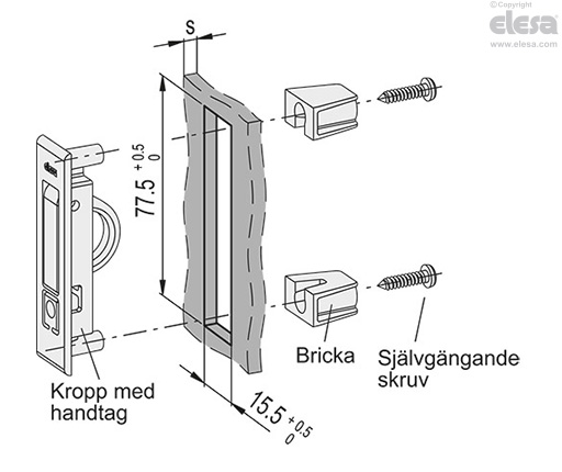 MRH - Fällbara handtag